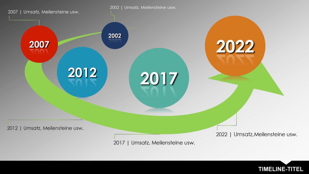 Blank Colorful 3D Graphic Timeline German