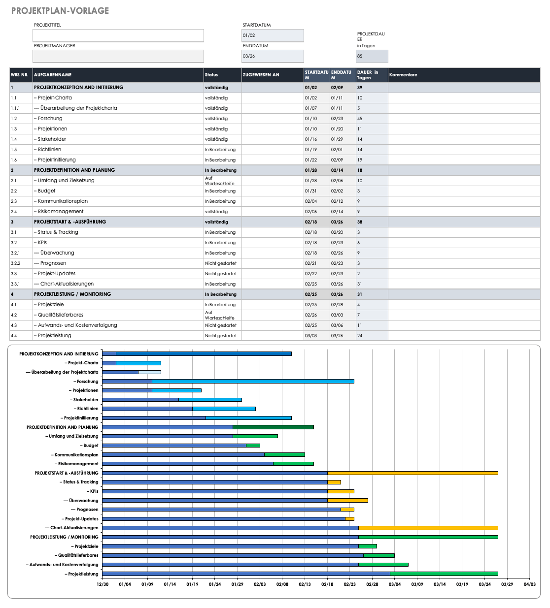 Project-Plan-Template-German