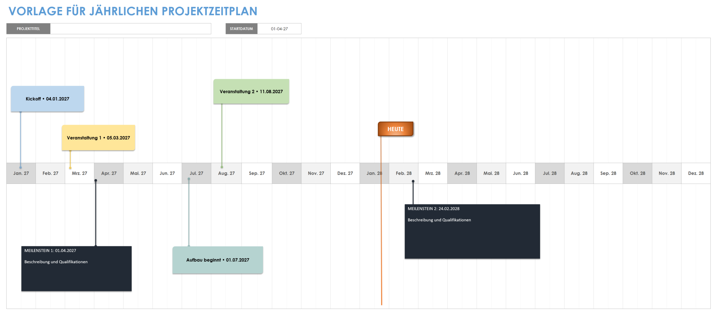  Vorlage für den jährlichen Projektzeitplan