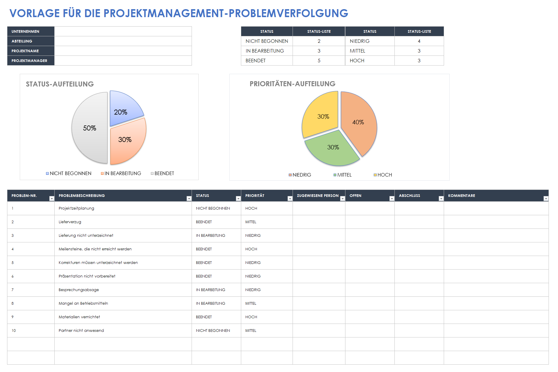  Vorlage für Projektmanagement-Problemverfolgung