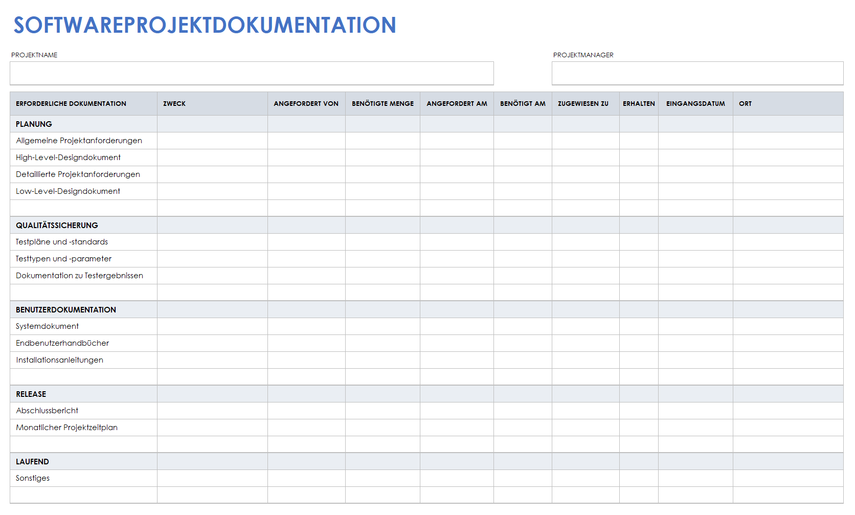  Vorlage für Softwareprojektdokumentation