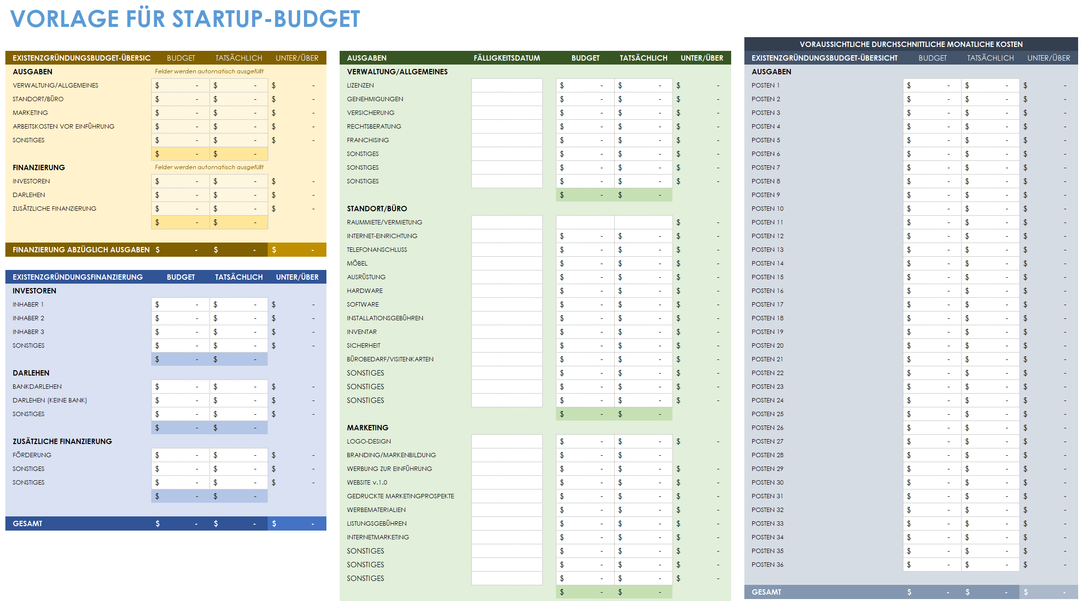  Vorlage für ein Startup-Budget