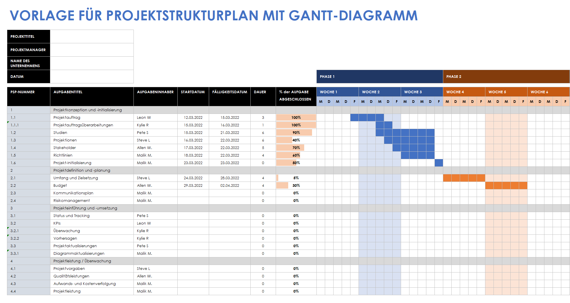  WBS-mit-Gantt-Diagramm-Vorlage