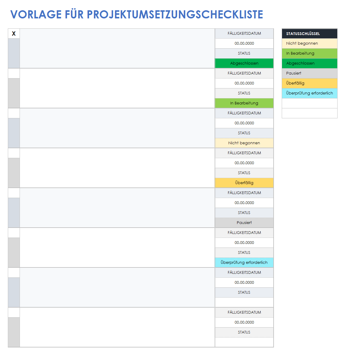  Vorlage für eine Projektausführungs-Checkliste