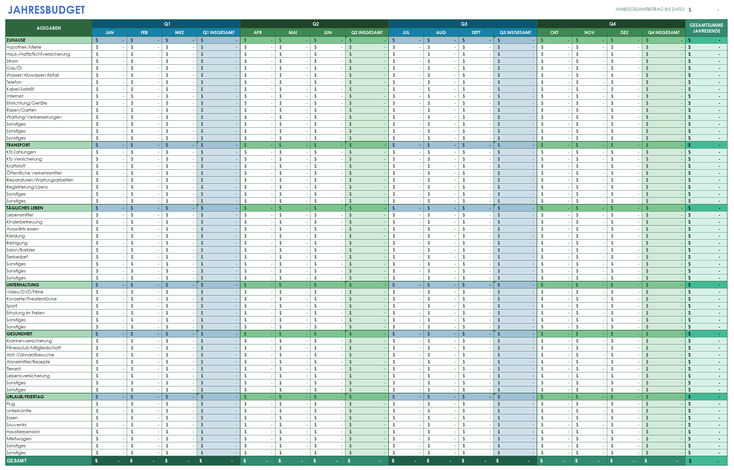 Vorlage für ein Jahresbudget-Arbeitsblatt