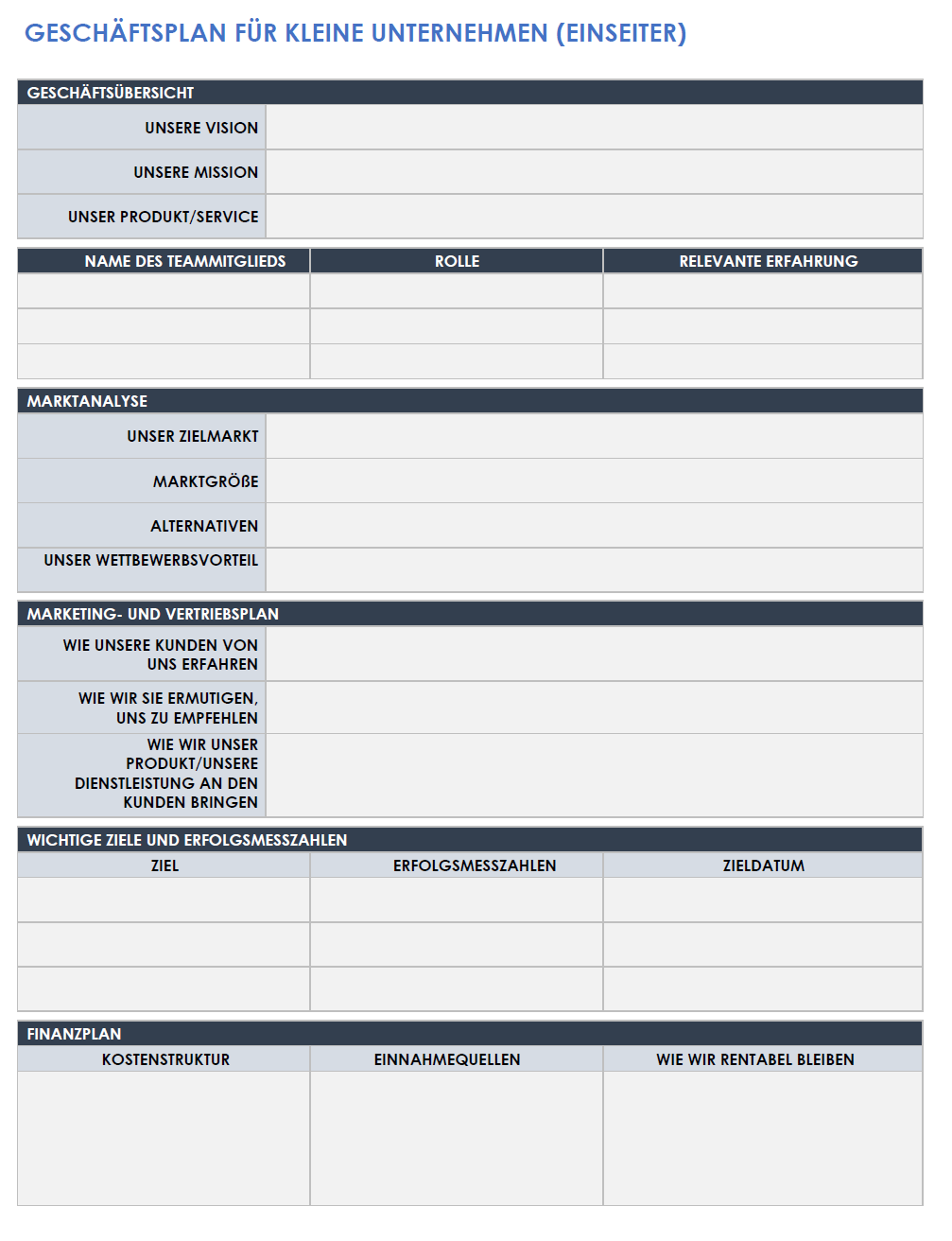  Vorlage für einen einseitigen Businessplan für kleine Unternehmen