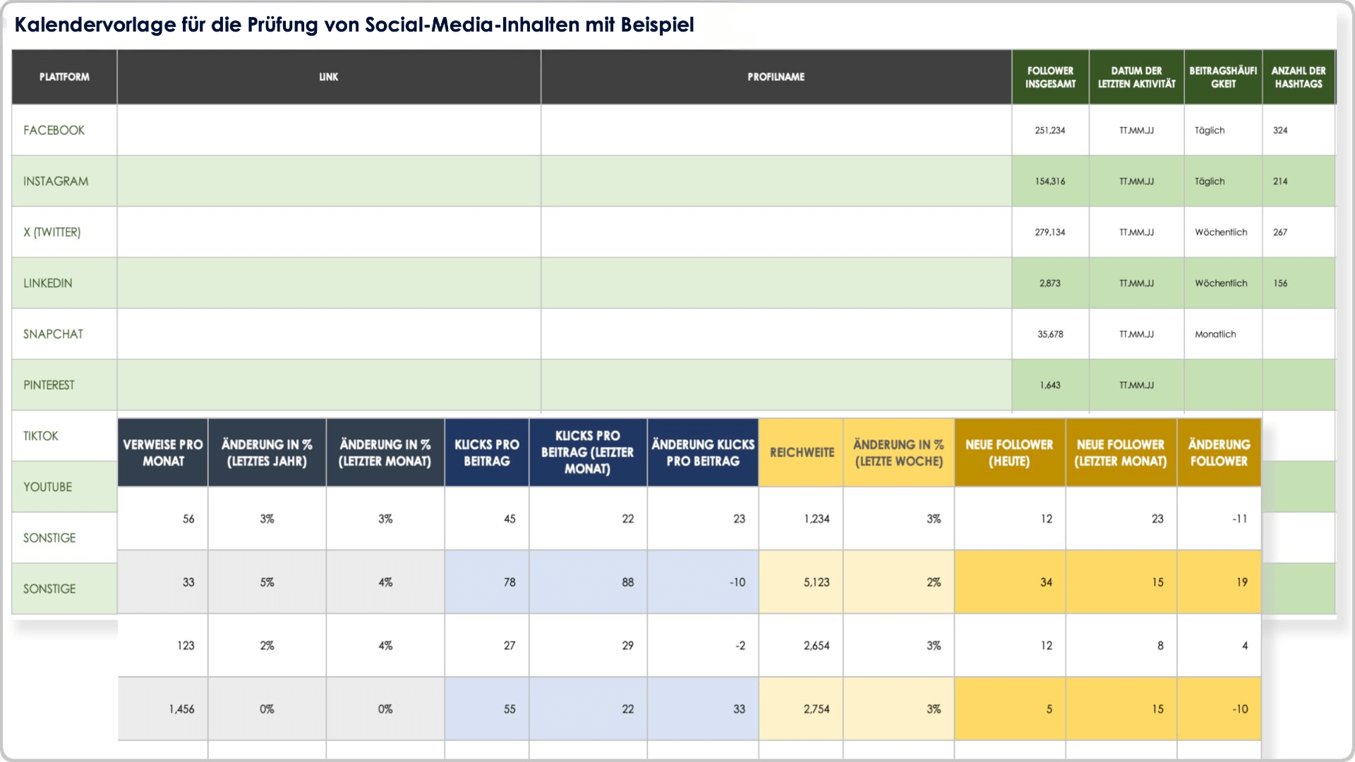 Beispiel einer Social-Media-Kalender-Prüfungsvorlage