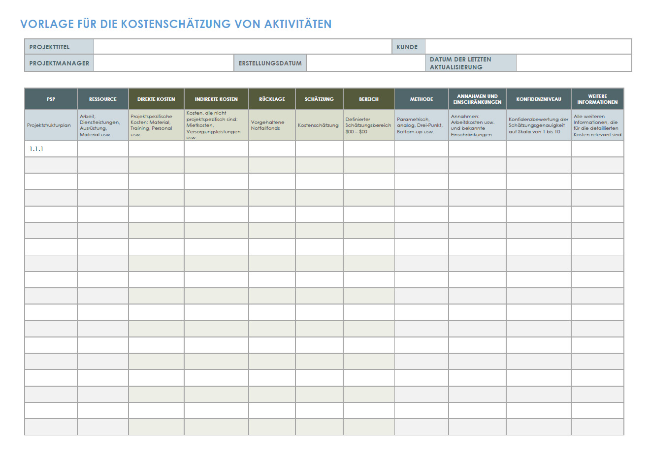 Vorlage für Aktivitätskostenschätzung