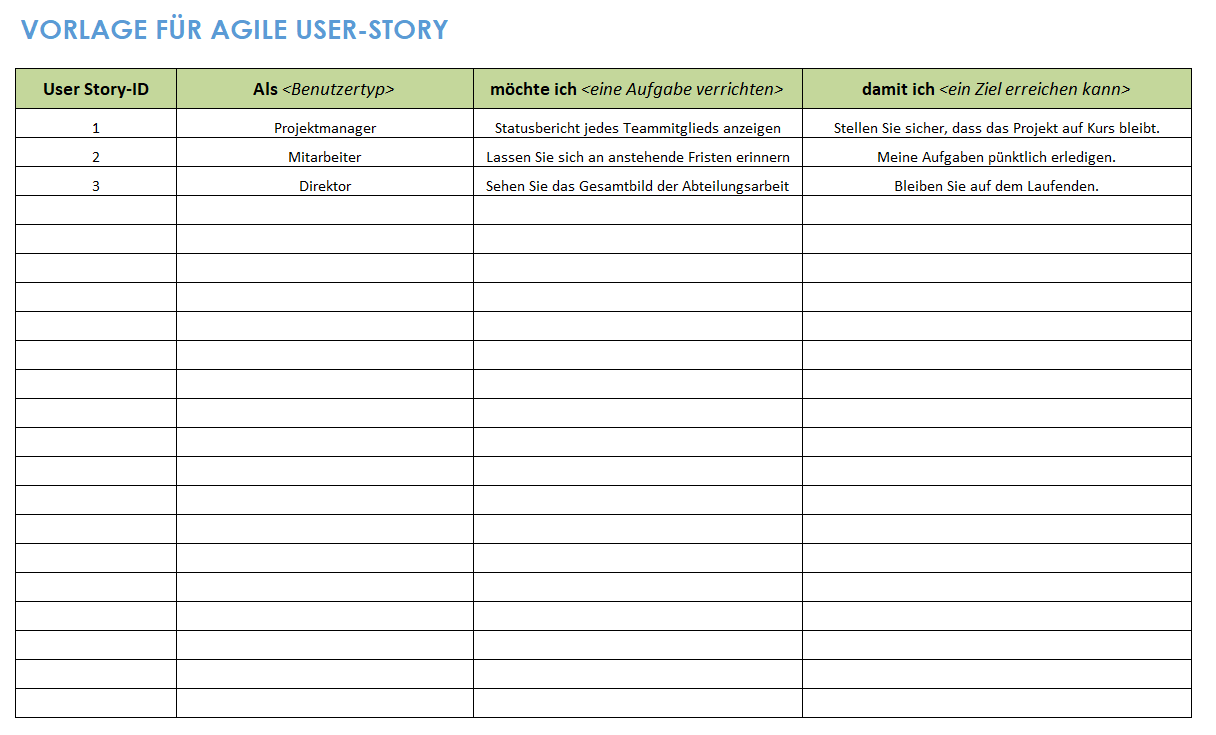 Agile User Story-Vorlage