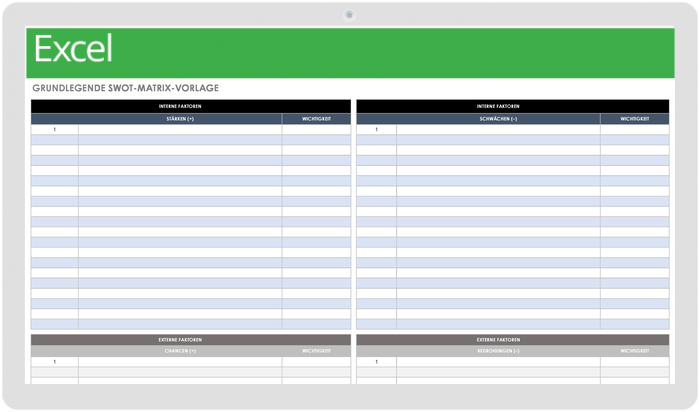 Grundlegende SWOT-Matrix-Vorlage