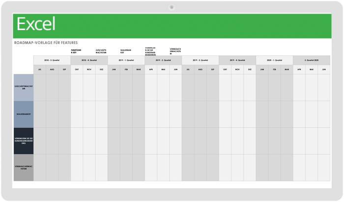 Features Roadmap-Vorlage