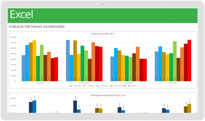  Finanz-Dashboard-Vorlage