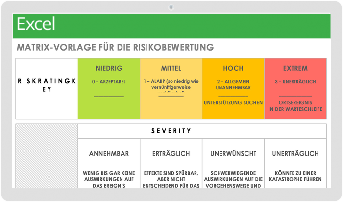 Vorlage für eine Risikobewertungsmatrix