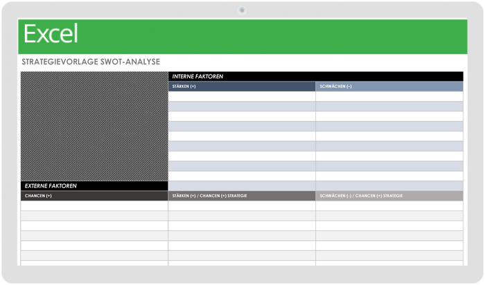 Strategievorlage für die SWOT-Analyse