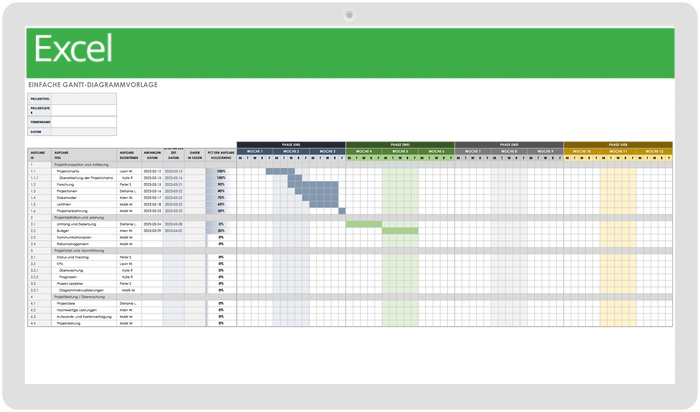 Einfache Gantt-Diagrammvorlage