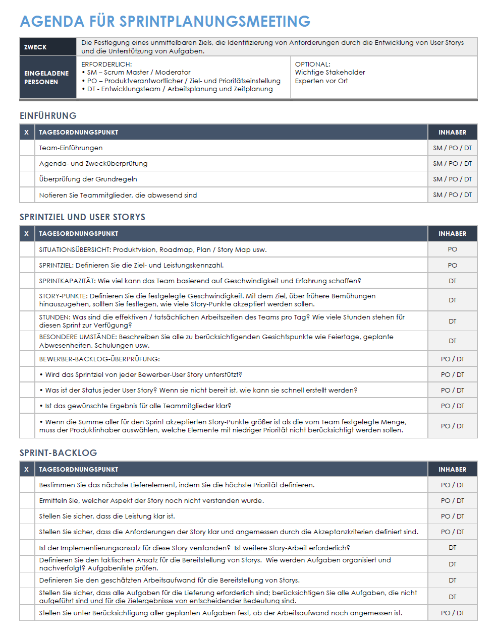 Tagesordnung des Sprint-Planungstreffens