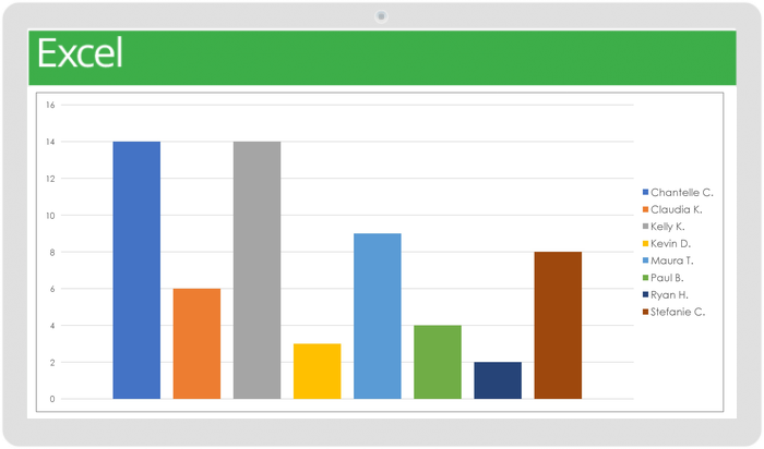 Team Capacity Planning 49455 - DE