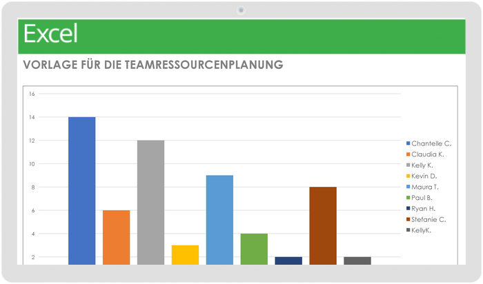 Team Resource Planning 49555 - DE