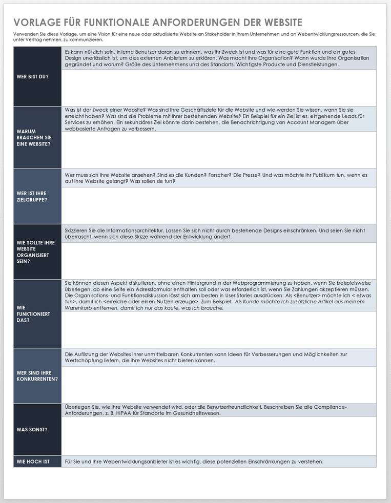  Vorlage für funktionale Anforderungen an Websites