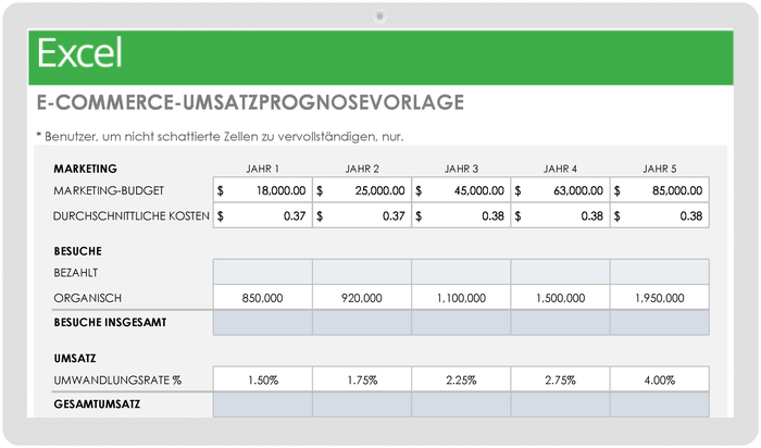 E-Commerce-Verkaufsprognosevorlage