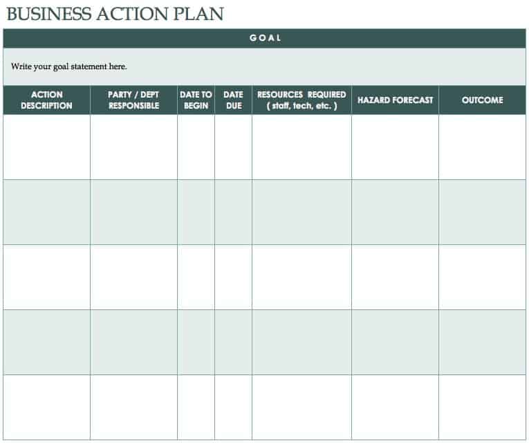 business action plan